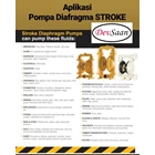 Diaphragm Pump DP 25 ALS (Wilden OEM) Pompa Diafragma Stroke - 1