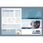 Rotary Lobe Pump DILB-150L Pompa Rotari Lobe - 1.5&quot x 1.5&quot - 180 Lpm 7 Bar 4