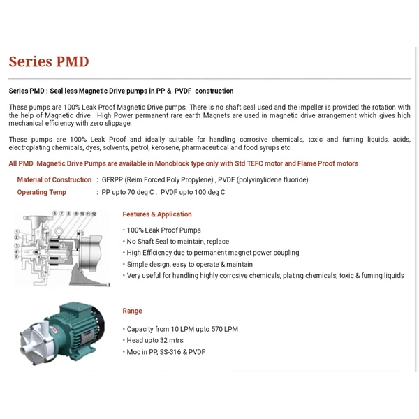 Polypropylene Magnetic Drive Pump PMD-125R Pompa Magnetik - 1" x 1"