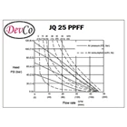 Diaphragm Pump JQ 25 PPFF (Graco OEM) Pompa Diafragma Devco - 1" Flange 4