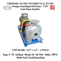 Thermic Fluid Pump CPP 40-200 (Complete Set) 2pole