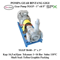Gear Pump Internal TGGP 58-80 Pompa Gigi Bintang (Complete Set) 