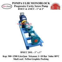 Pompa Ulir BMCC 201L Screw Pump Monoblock Komplit Set