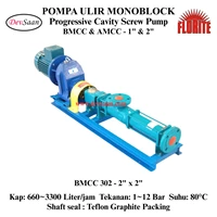 Pompa Ulir BMCC 302 Screw Pump Monoblock Komplit Set