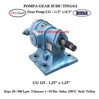 Gear Pump Helikal CG 125 - 1.25