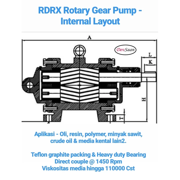 Gear Pump Rotari RDRX 150L Pompa Roda Gigi - 1.5" GP