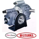 High Pressure RDNX 250L Rotary Gear Pump - 2.5" GP 4