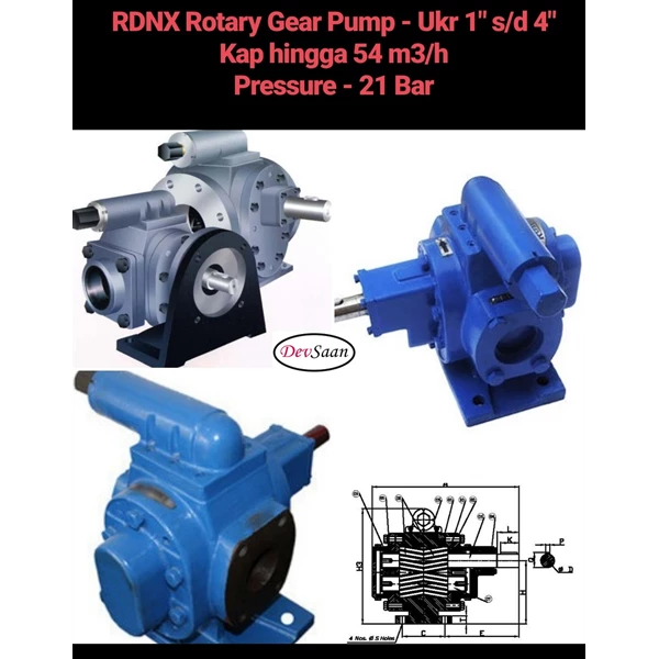 Gear Pump Rotari RDNX 250L Tekanan Tinggi - 2.5" GP