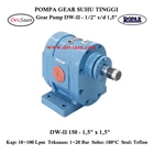 Gear Pump Helikal DW-II 150 - 1.5" GP 1