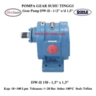 Gear Pump Helikal DW-II 150 - 1.5" GP 2
