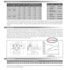 Internal Gear Pump AFP-050-600 Pompa Fuel Injection - 1/2" x 1/2" MS 6