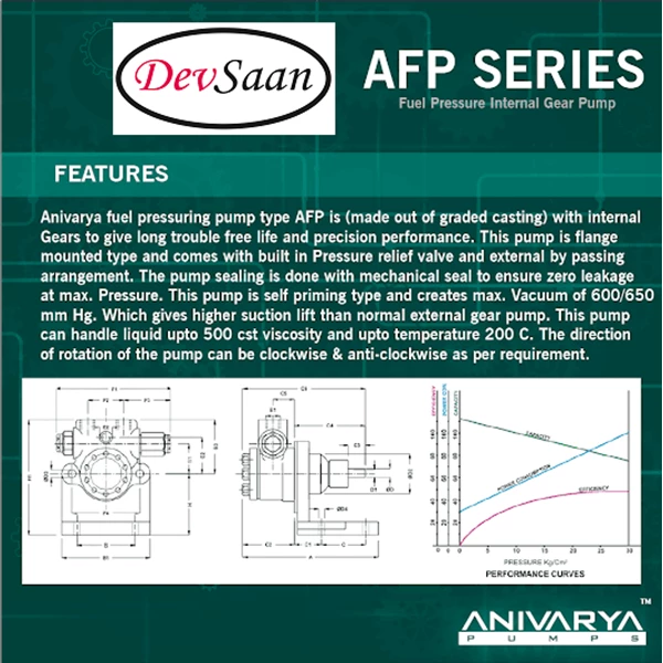 Internal Gear Pump AFP-075-1500 Pompa Fuel Injection - 3/4" x 3/4" MS