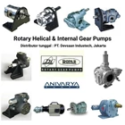 Internal Gear Pump AFP-075-2500 - 3/4