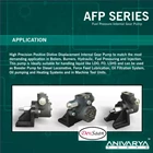 Internal Gear Pump AFP-075-2500 - 3/4