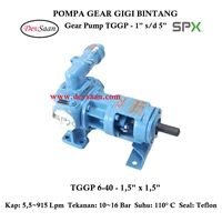 Gear Pump Internal TGGP 6-40 - 1.5