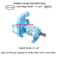 Gear Pump Internal TGGP 15-50 - 2