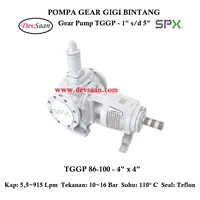 Gear Pump Internal TGGP 86-100 - 4