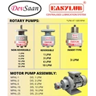 Rotary Lube Pump FRP-1 - 1/4