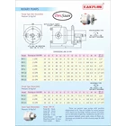 Rotary Lube Pump FRP-3-R - 1/4