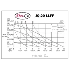 Pneumatic Diaphragm Pump JQ 20 LLFF Devco - 3/4" (Graco OEM) 2