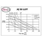 Diaphragm Pump JQ 50 LLFF (Graco OEM) Pompa Diafragma Devco - 2