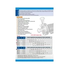 Sanitary Centrifugal Pump SS-316 CFS-2 IC Pompa Sanitary - 25 mm x 25 mm - 80 Lpm 10 Mtr 5