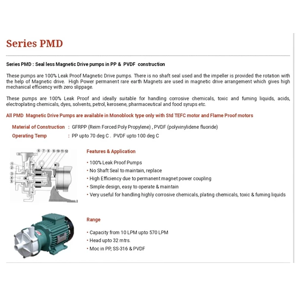 Polypropylene Magnetic Drive Pump PMD-170 3 Fase - 1" x 1"