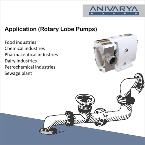 Rotary Lobe Pump ALB-100S - 1" x 1" - 50 Lpm 7 Bar