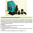 Pompa Dosing Solenoid UDE 1010 PP Diaphragm Metering Pump - 8 LPH 3 Bar 2