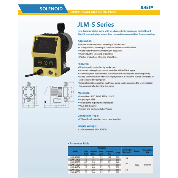 Pompa Dosing Solenoid JLM S0408 PVC Digital Diaphragm Metering Pump - 3.8 LPH 7.6 Bar