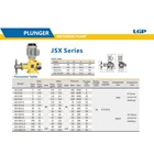 Pompa Dosing JSX 150 SS-316 Plunger Metering Pump 150 LPH 13 Bar - 3/8" x 3/8" 2
