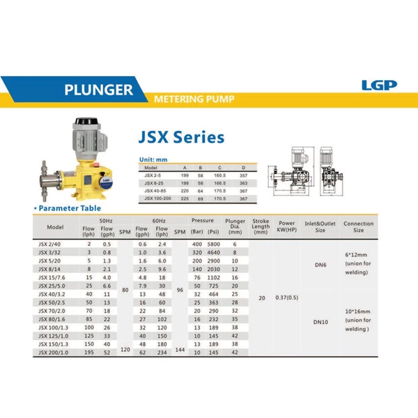 Pompa Dosing JSX 150 SS-316 Plunger Metering Pump 150 LPH 13 Bar - 3/8" x 3/8"