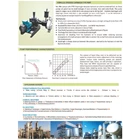 HYD MM-1 Hydraulic Diaphragm Metering & Dosing Pump 20 LPH 8 Bar - 1/2