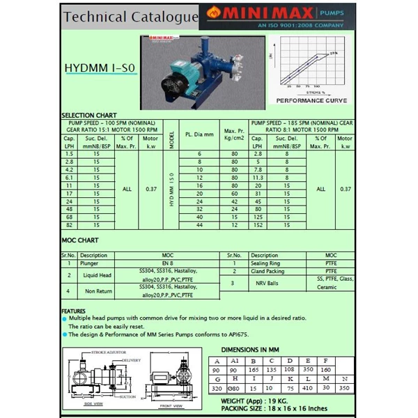 HYD MM-1 Hydraulic Diaphragm Metering & Dosing Pump 20 LPH 8 Bar - 1/2" x 1/2"
