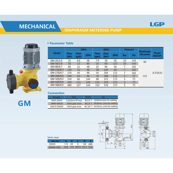 Pompa Dosing GM PVC Mechanical Diaphragm Metering Pump 80 LPH - 1/2" x 1/2"