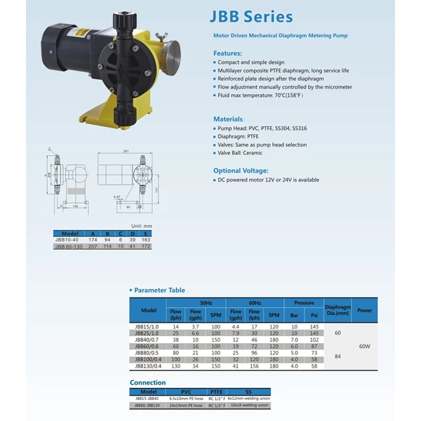 Pompa Dosing JBB Mechanical Diaphragm Metering Pump 38 LPH 7 Bar - PVC - 6.5x10mm