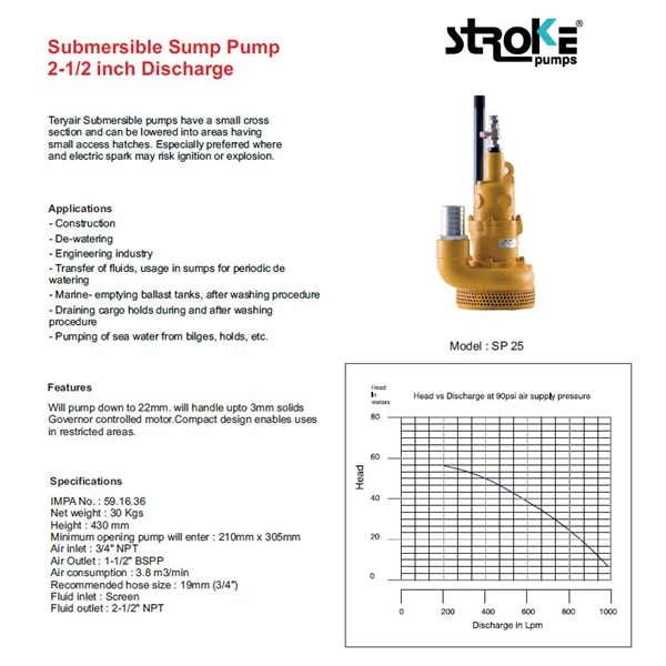STROKE SP25 . Pneumatic Submersible Pump