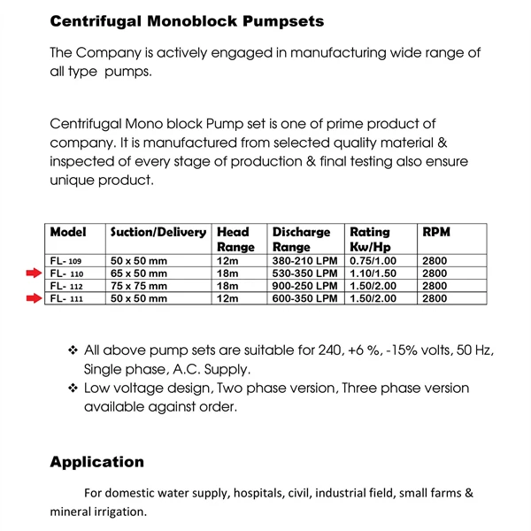 Centrifugal Monoblock Water Pump FL-110 - 2.5" x 2" - 1.5 Hp 220V 1 Fase