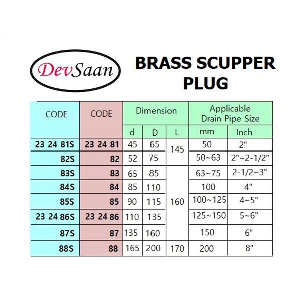 Brass Scupper plug 45 mm x 65 mm IMPA 23 24 81 - MOC Brass & NBR Oil Resistant Rubber