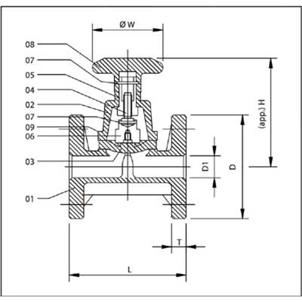Diaphragm Valve PP 3/4" x 3/4" Flange ANSI B.16.5 Class #150 - 20 mm